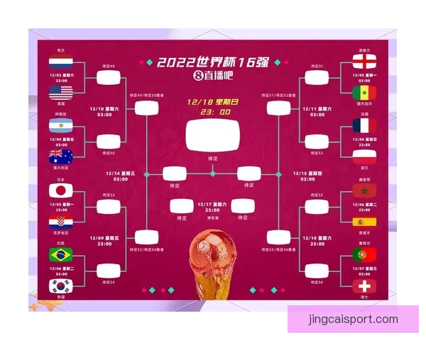 世界杯足球竞猜分析技巧与策略深入解读助你精准预测赛事结果