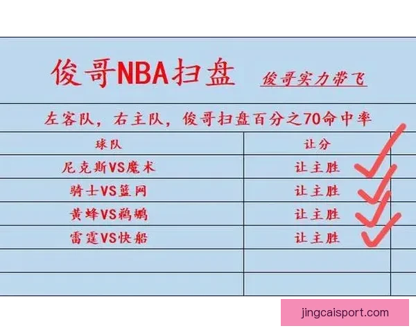 今日足球竞猜深度解析与稳健推荐策略助你提升胜率把握关键场次