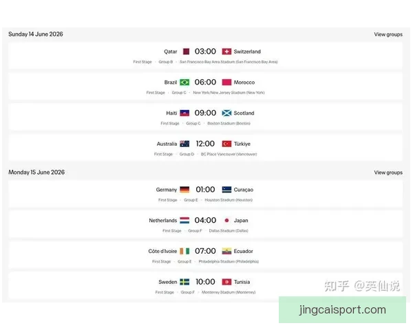 美加墨世界杯赛程预测与球队表现深度分析