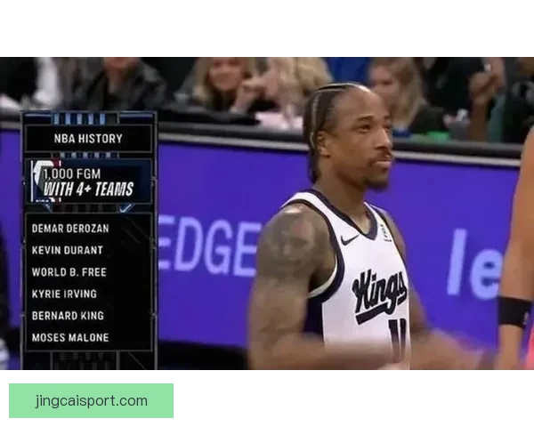 蒙克三分狂飙创赛季新高 国王轻取篮网送其七连败 德罗赞制胜一防成关键