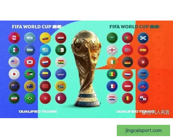 2026世界杯精彩赛事在线直播全攻略与最新赛程分析