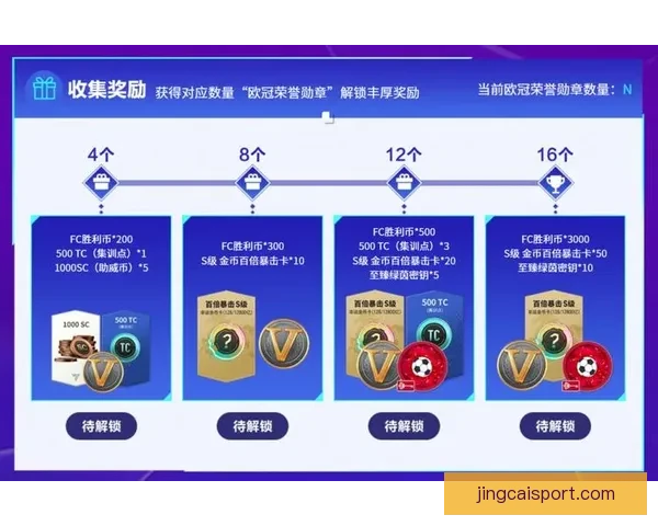 推荐最热门世界杯竞猜APP助你轻松预测比赛结果，赢取丰厚奖励