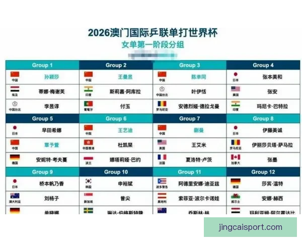 2026世界杯精彩赛事在线直播全攻略与最新赛程分析