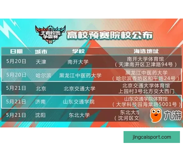 2026世界杯精彩赛事在线直播全攻略与最新赛程分析