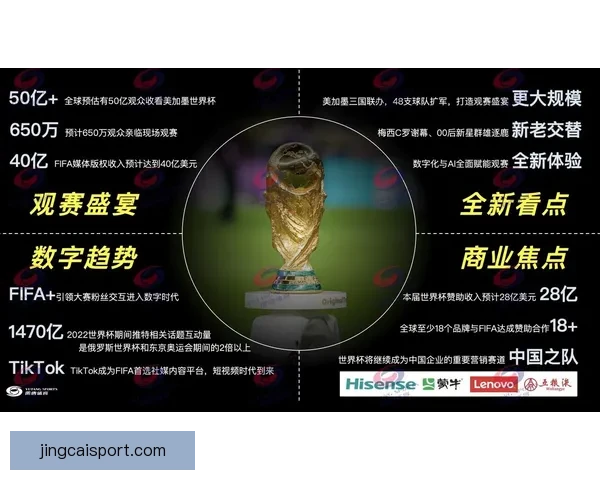2026世界杯精彩赛事在线直播全攻略与最新赛程分析