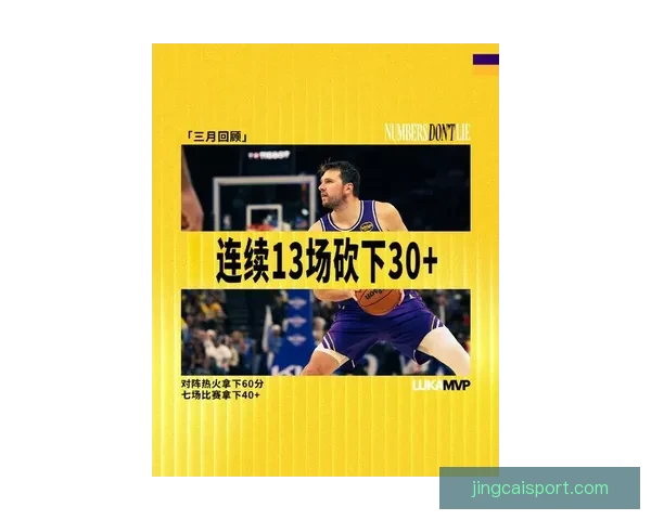 东契奇疯狂三月超强表现 高难度三分接连命中 比上次得分王更具统治力