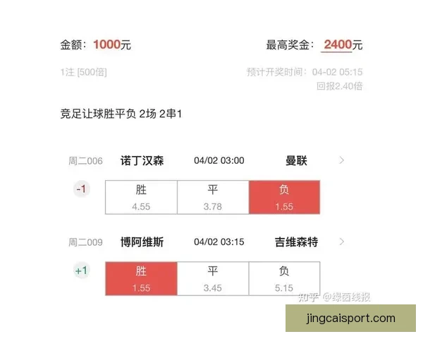 世界杯足球竞猜投注攻略全面解析助你轻松预测比赛结果赢得丰厚奖金