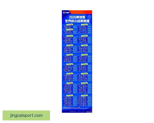 2026世界杯晋级规则全解析及各大球队晋级机会预测