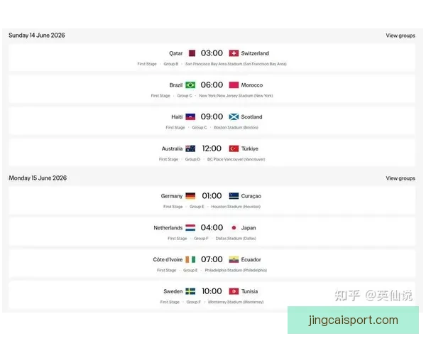 美加墨世界杯赛程预测与球队实力全面解析