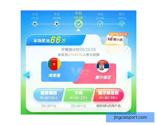 世界杯足球竞猜投注技巧深度解析与热门赛事预测实战策略大全