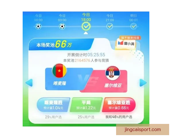 世界杯精彩赛事预测与专业竞猜投注策略全解析